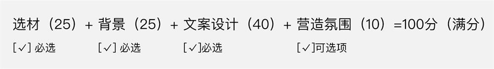 腾讯设计师：轻松4步打造一稿过的高品质Banner | 字体设计 - 图2