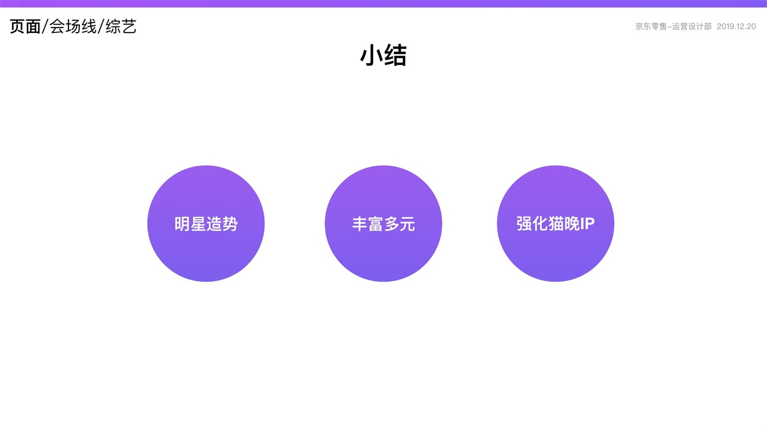 【竞品分析】京东重磅出品！2019 双十一电商平台竞品分析深度报告 - 图150