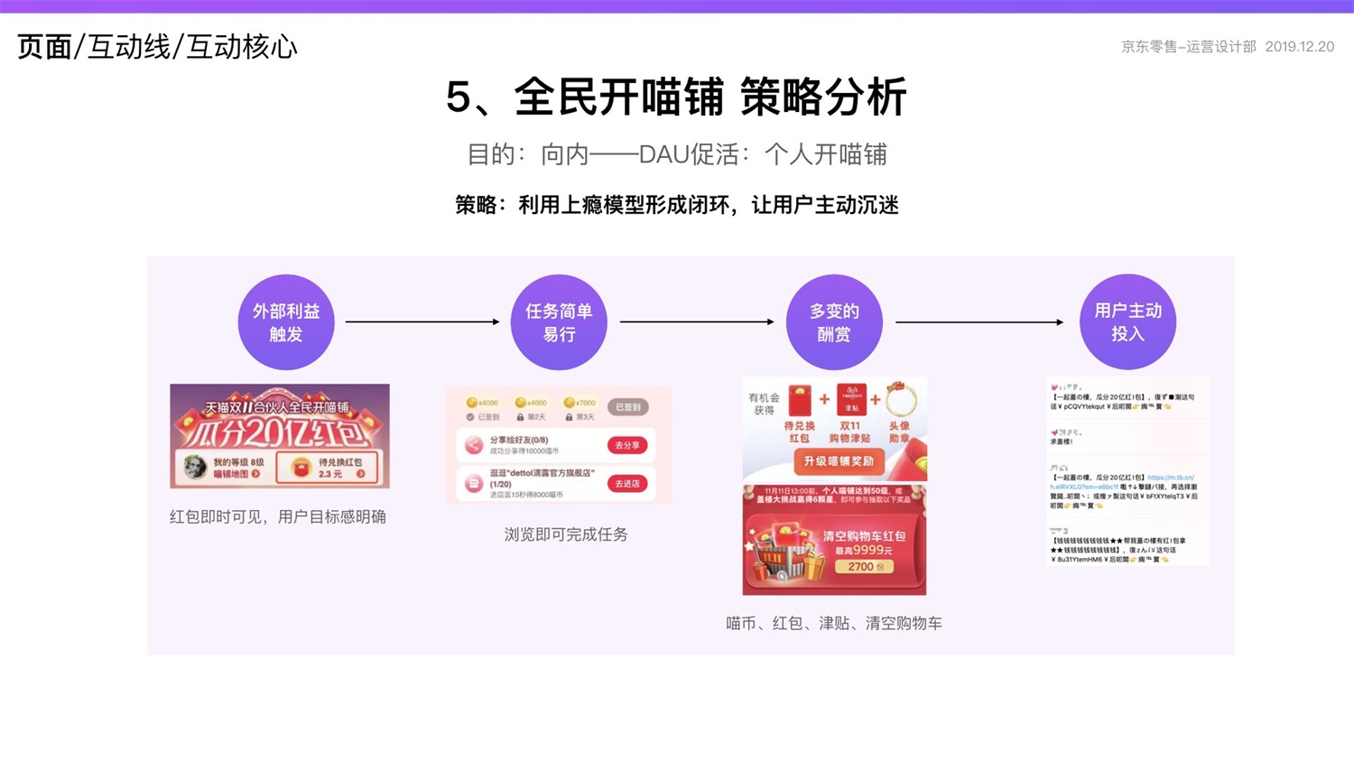 【竞品分析】京东重磅出品！2019 双十一电商平台竞品分析深度报告 - 图186