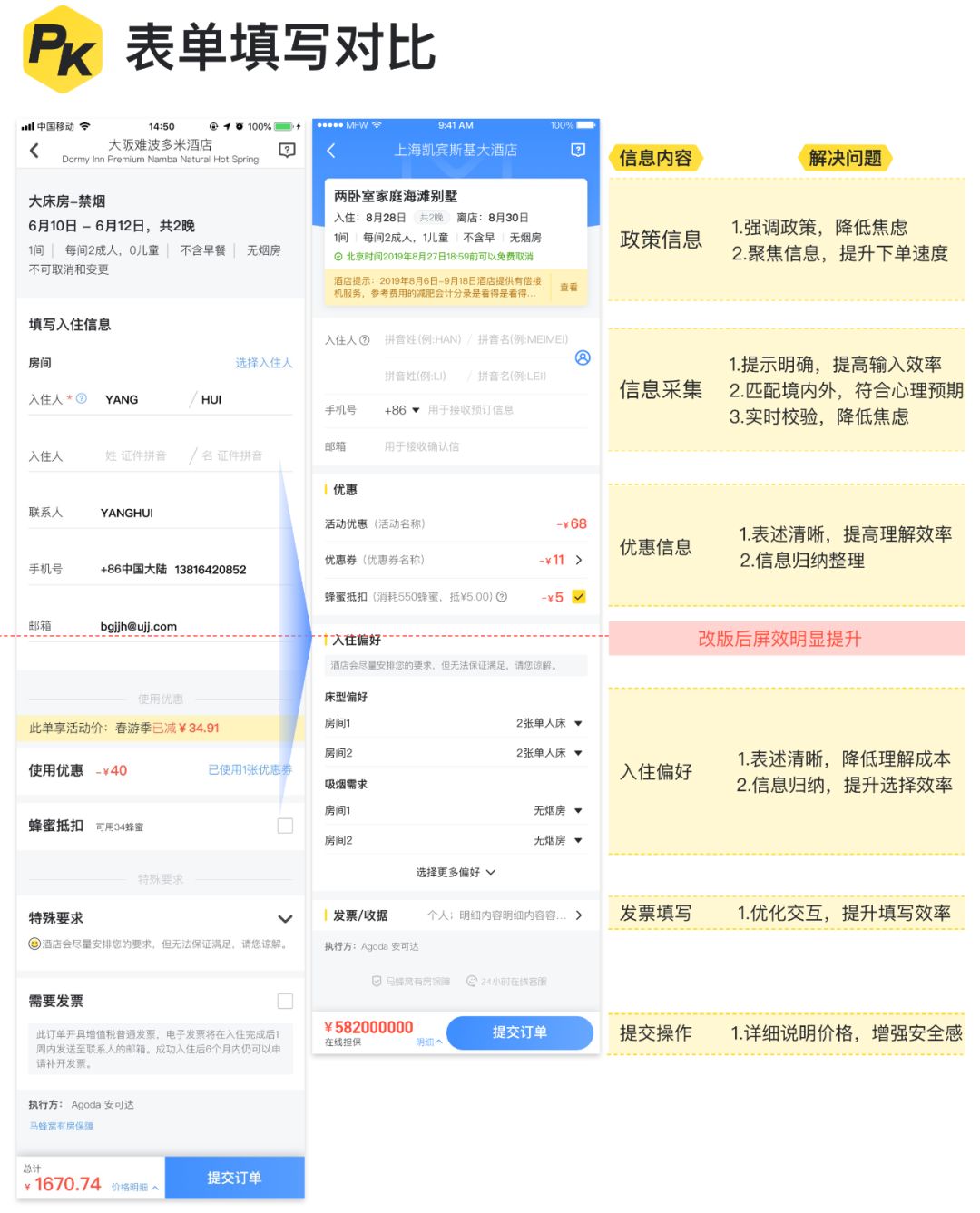 【产品改版】交易体验 | 马蜂窝酒店预订流程升级 - 图35