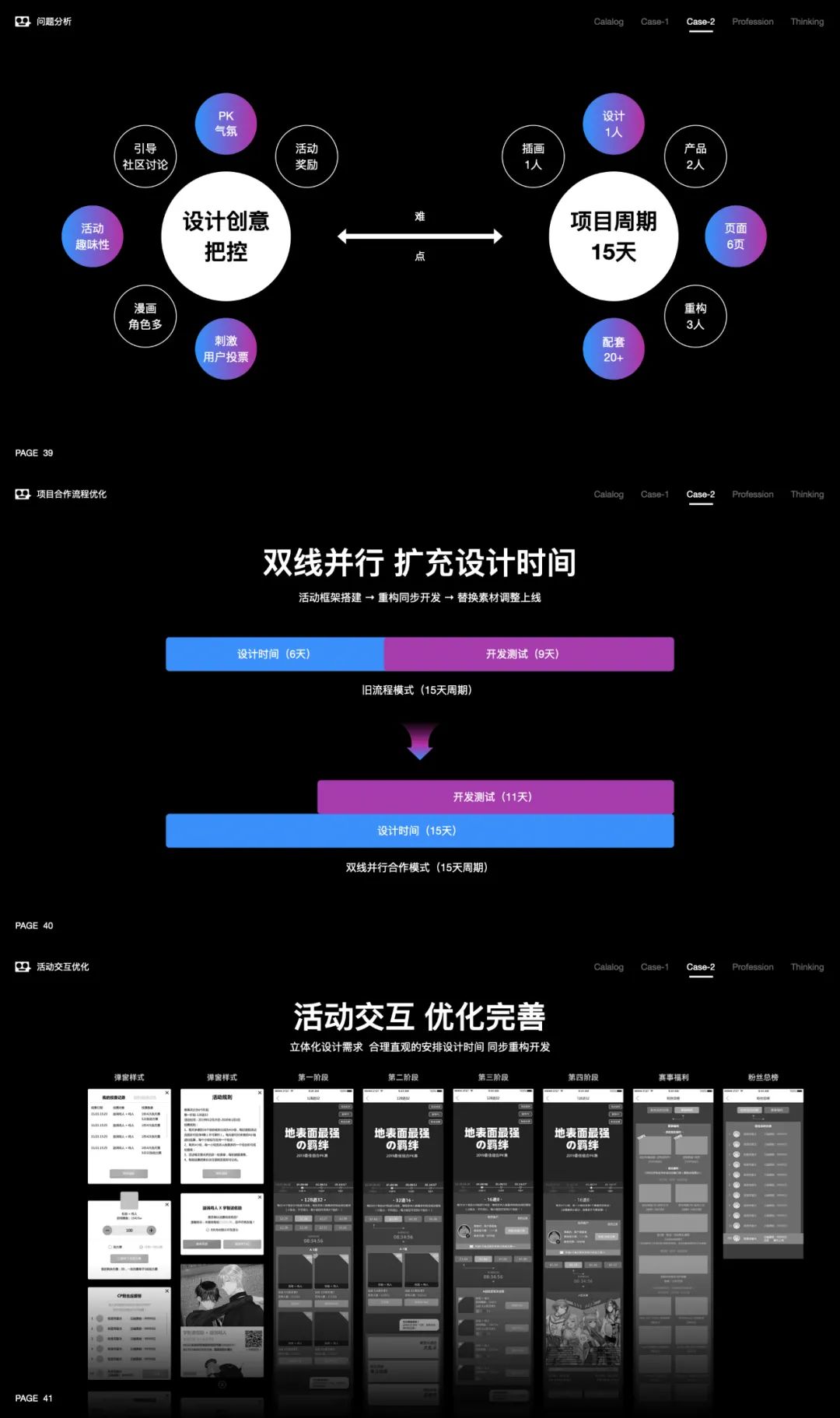 【晋升】大厂进阶案例！腾讯D10晋升失败的复盘总结 - 图16