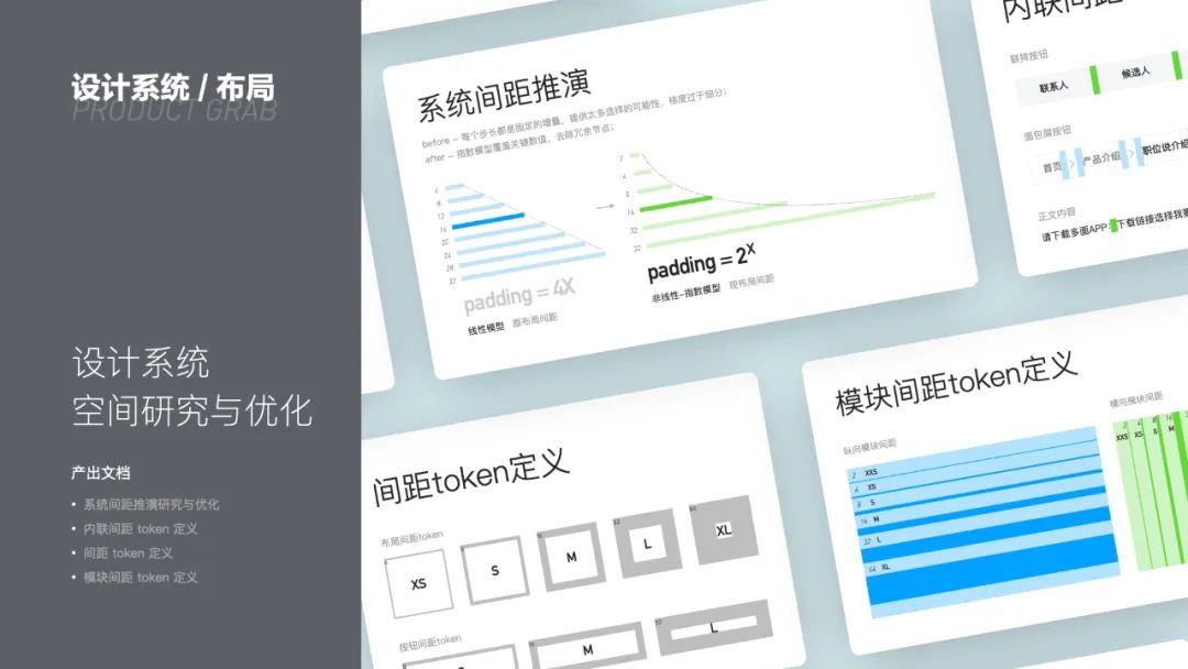 【年终/项目总结】要拎的清“功劳”和“苦劳” - 图13