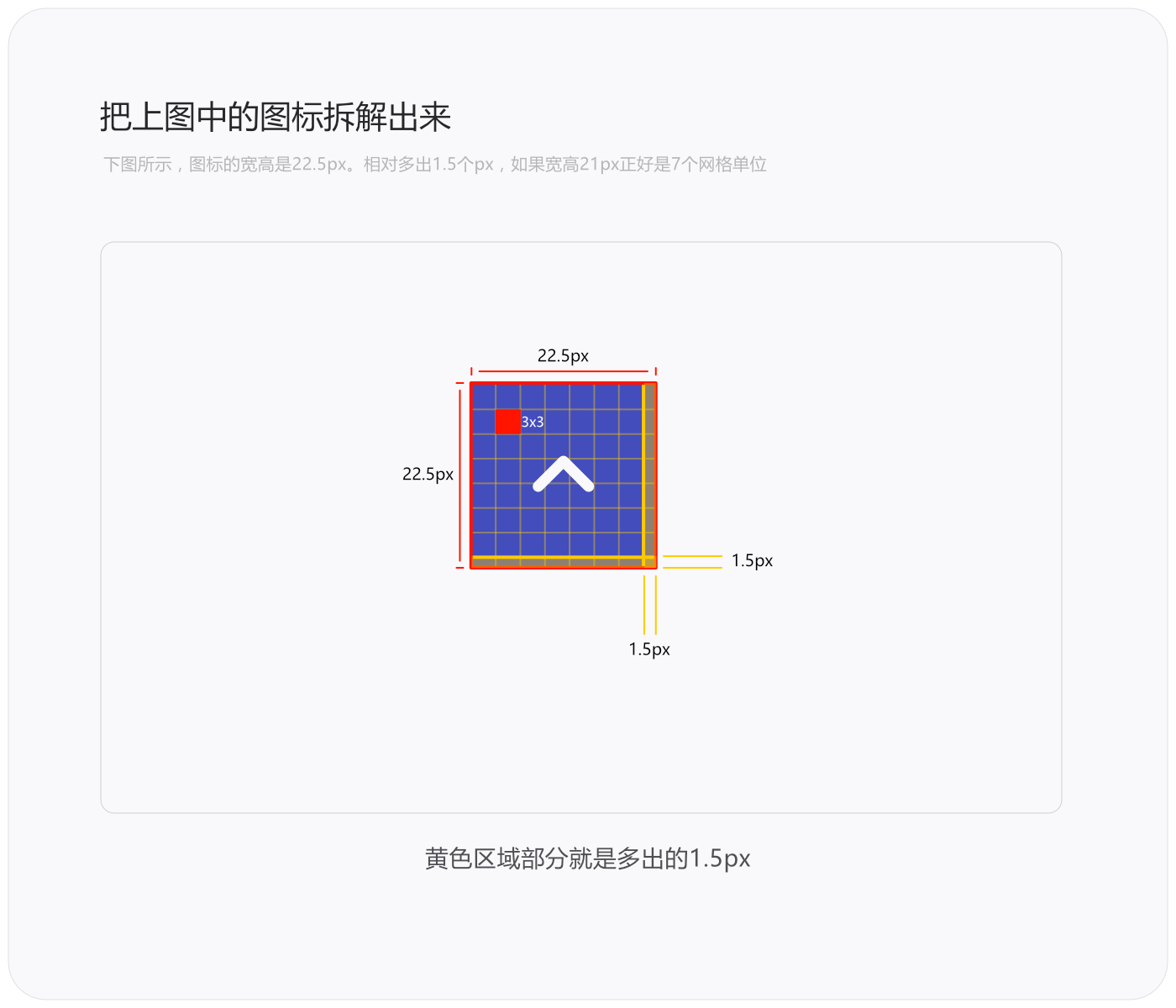【按钮】设计语言 - 按钮 (Button) - 图3