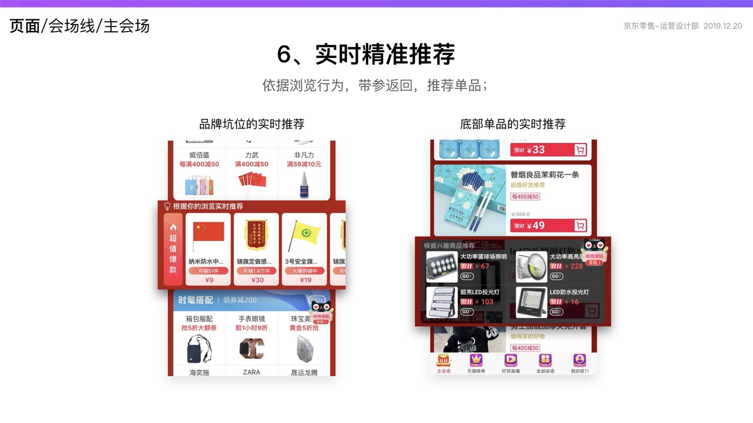 【竞品分析】京东重磅出品！2019 双十一电商平台竞品分析深度报告 - 图89