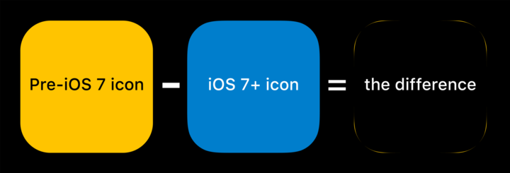 【iOS圆角】苹果的图标只是个圆角方形？这样想就错了 - 图1