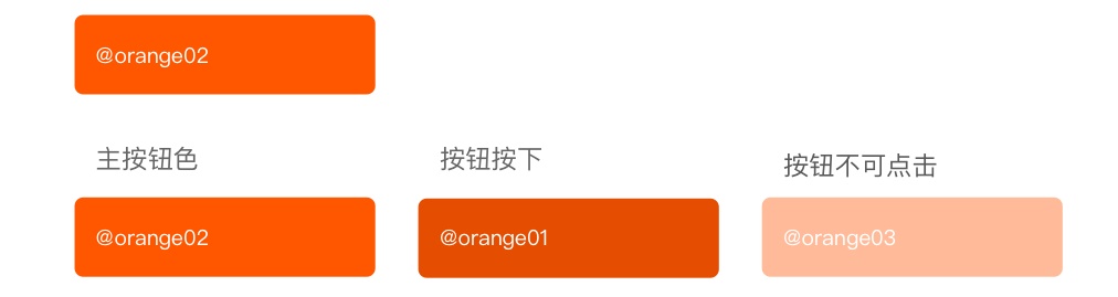 【颜色规范】让你全面掌握设计系统中「颜色规范」的建立方法 - 图51