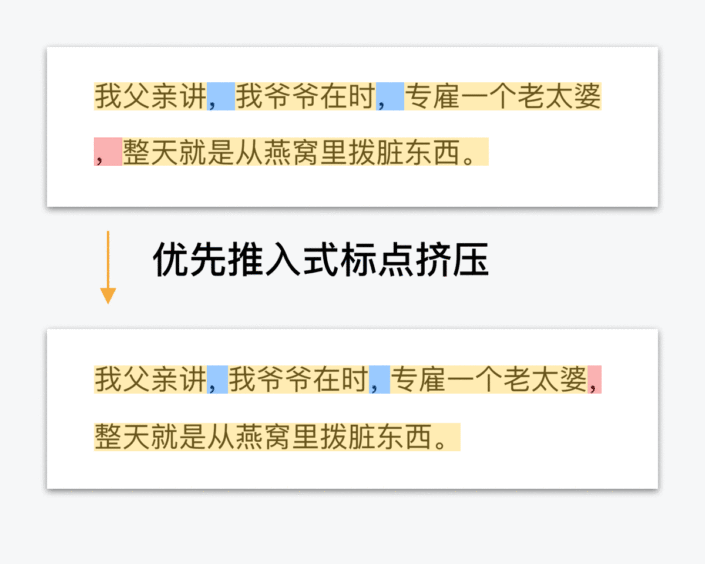 【优先推入/标点挤压】为了提高阅读体验，腾讯设计师总结了这份中文排印三原则 - 图14