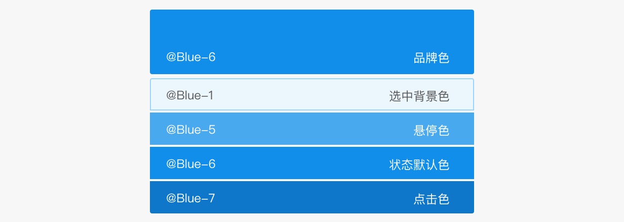 【颜色规范】让你全面掌握设计系统中「颜色规范」的建立方法 - 图28