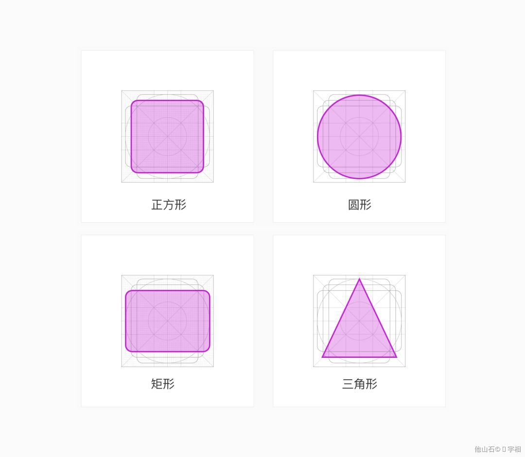 你的图标绘制规矩了吗？ · 语雀 - 图4