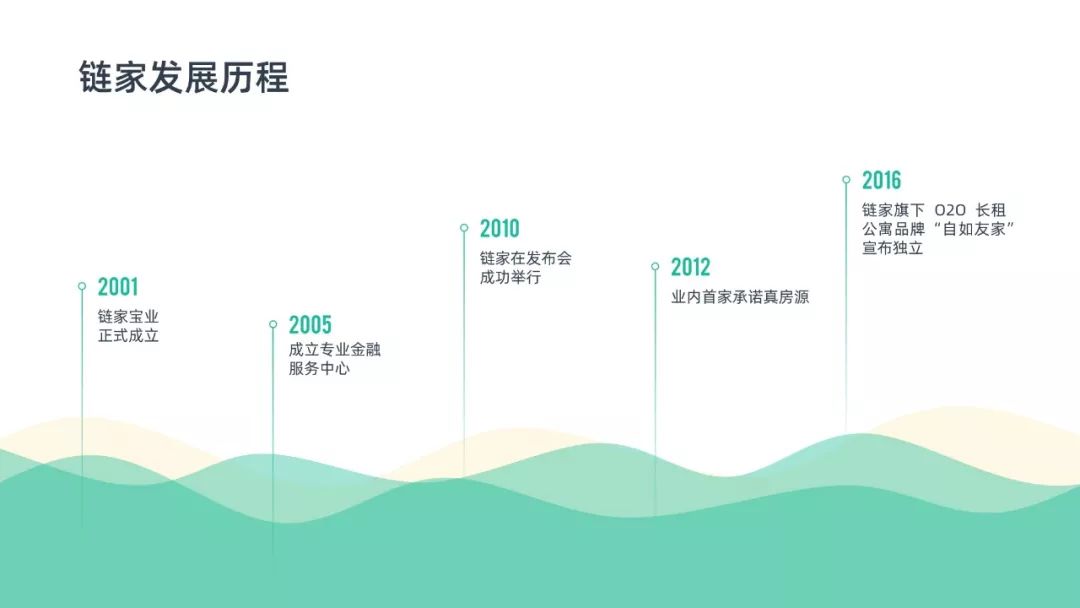 这个基础的PPT形状，原来还可以这么用！太有创意了 - 图16