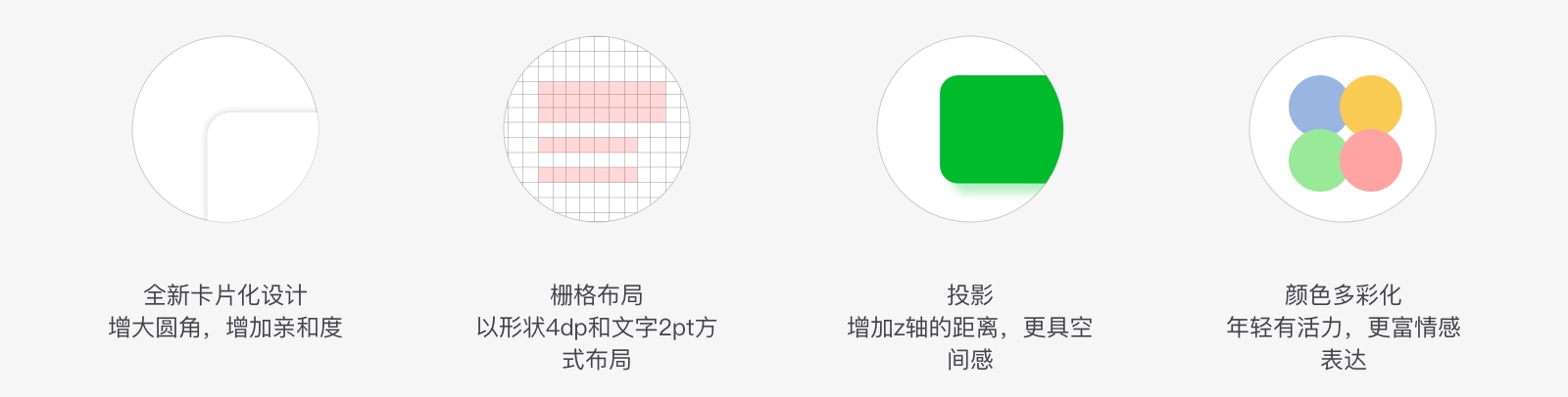 【实现设计目标】实战案例！上亿人使用的曹操出行4.0是如何做设计改版的？ - 图18