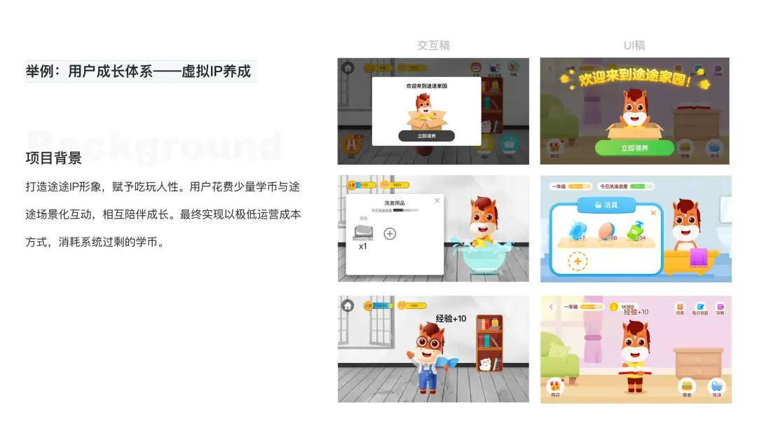 【晋升汇报】设计师写职级晋升汇报必须注意的3块内容 - 图3