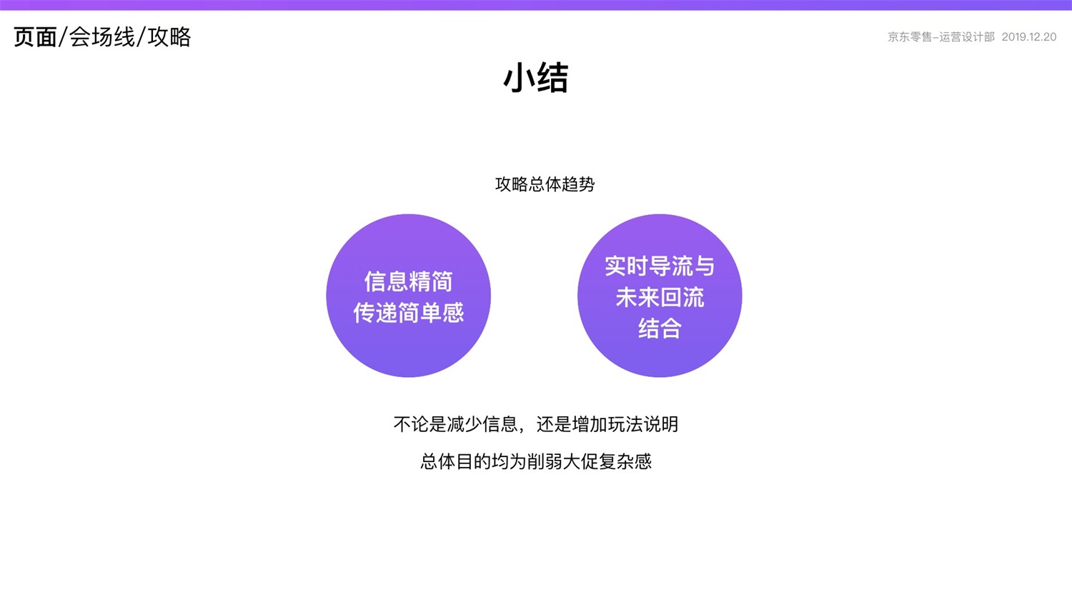 【竞品分析】京东重磅出品！2019 双十一电商平台竞品分析深度报告 - 图154