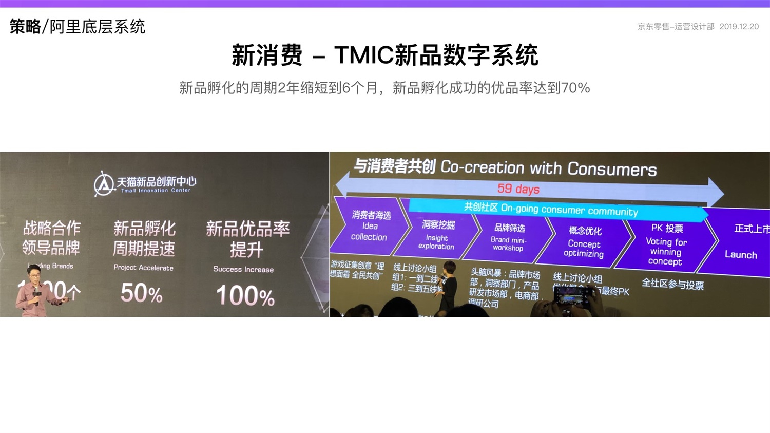 【竞品分析】京东重磅出品！2019 双十一电商平台竞品分析深度报告 - 图63