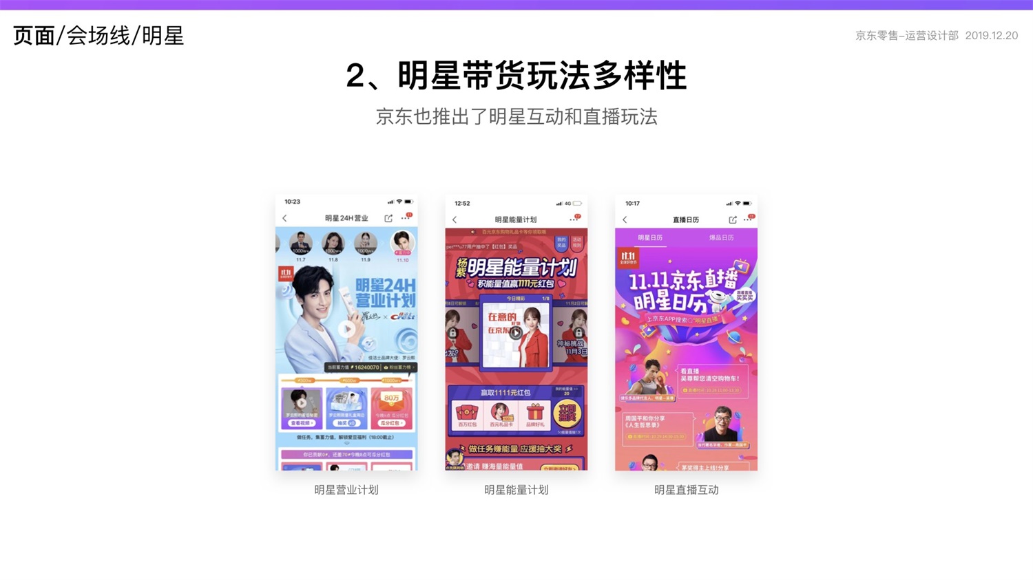 【竞品分析】京东重磅出品！2019 双十一电商平台竞品分析深度报告 - 图126