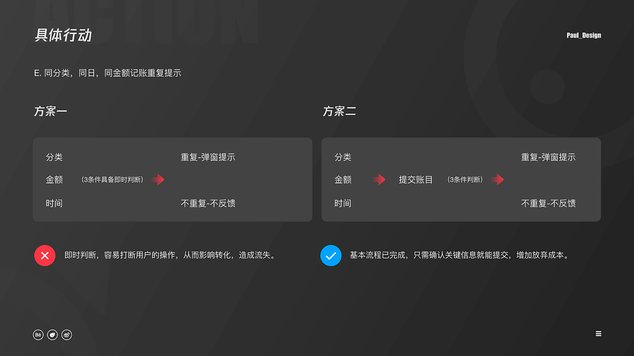 【改版】体验设计角度下的APP改版-以“有鱼记账”为例 - 图41