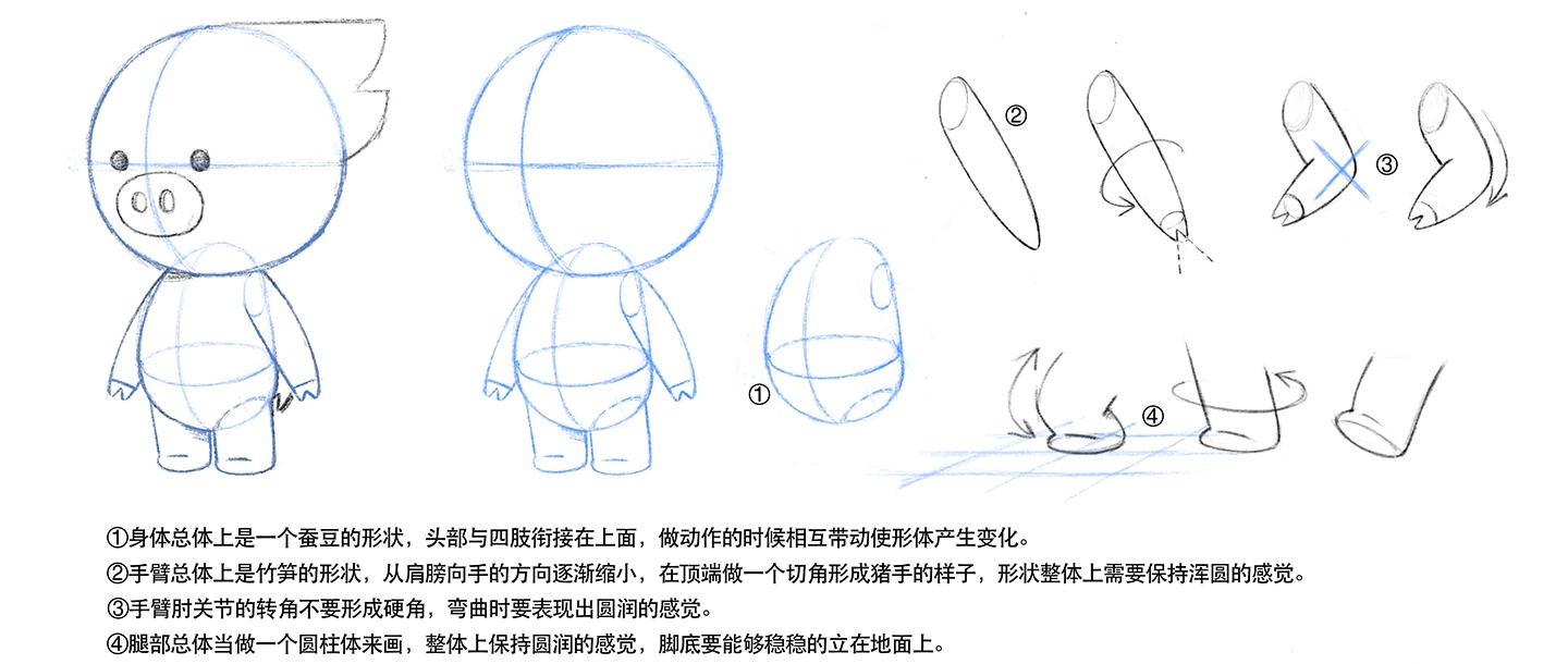 如何打造一个讨人喜欢的品牌卡通形象？来看飞猪2.0 的实战案例！ - 图15