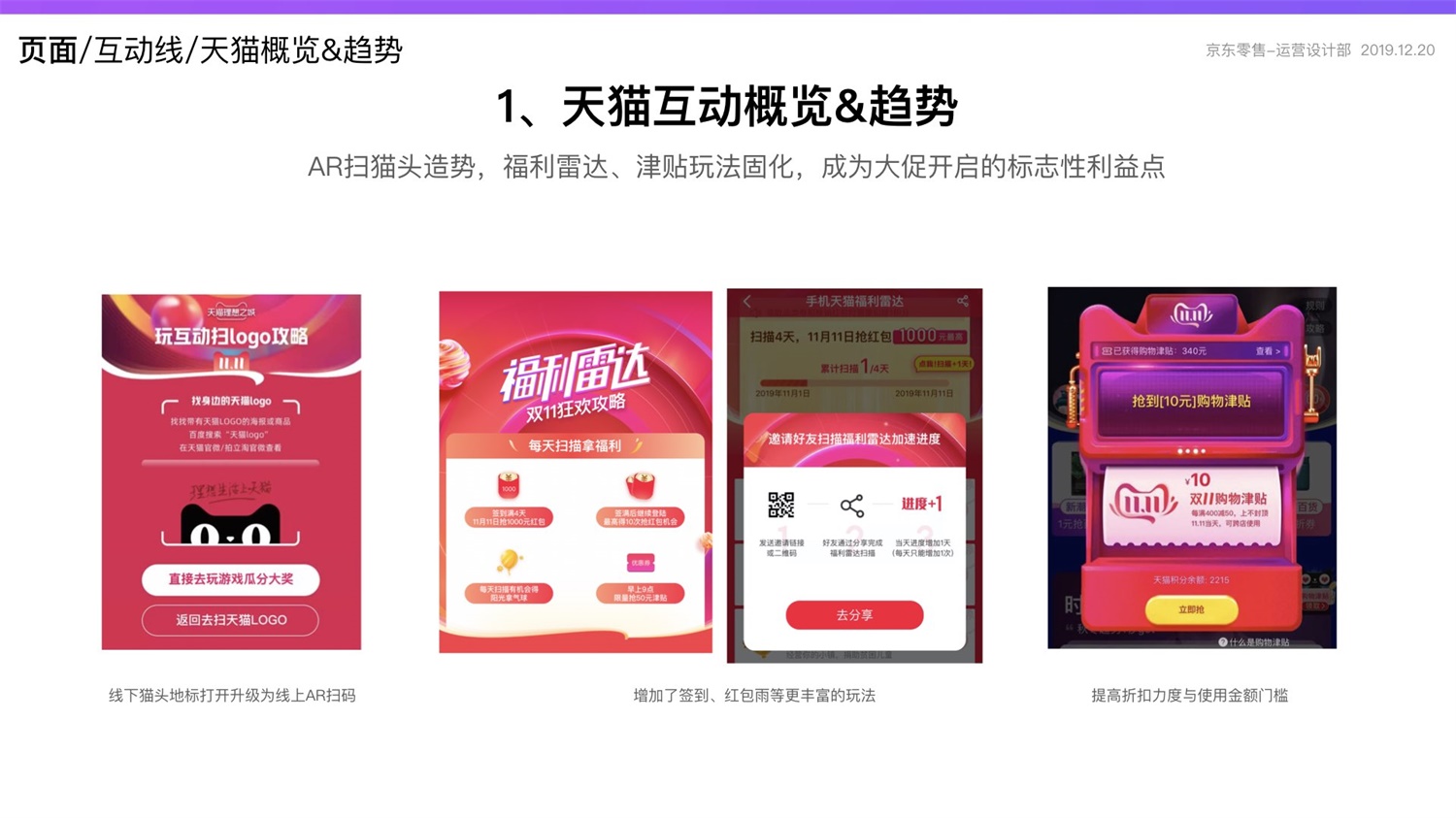 【竞品分析】京东重磅出品！2019 双十一电商平台竞品分析深度报告 - 图176