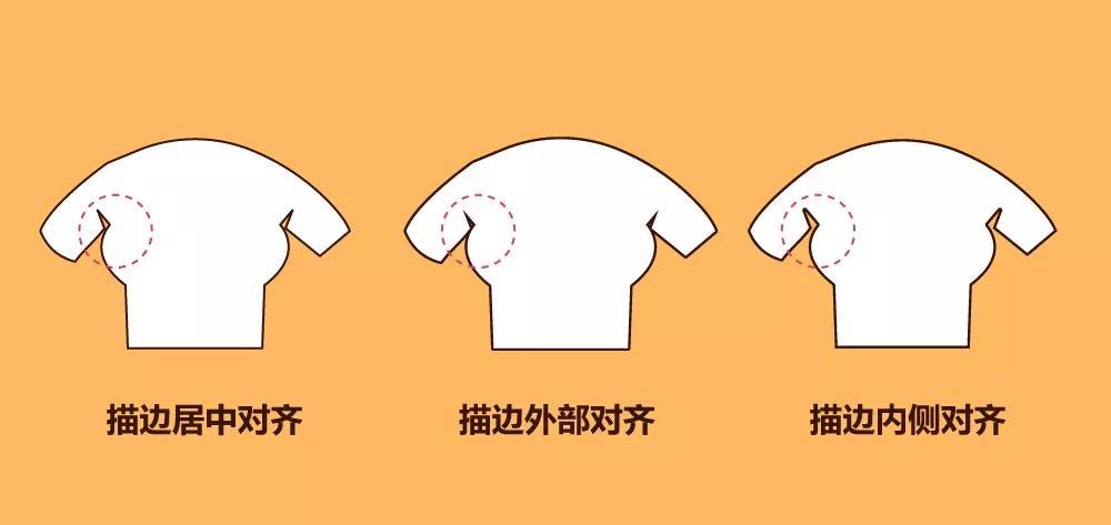 给自己偶像画个卡通像？ - 图18