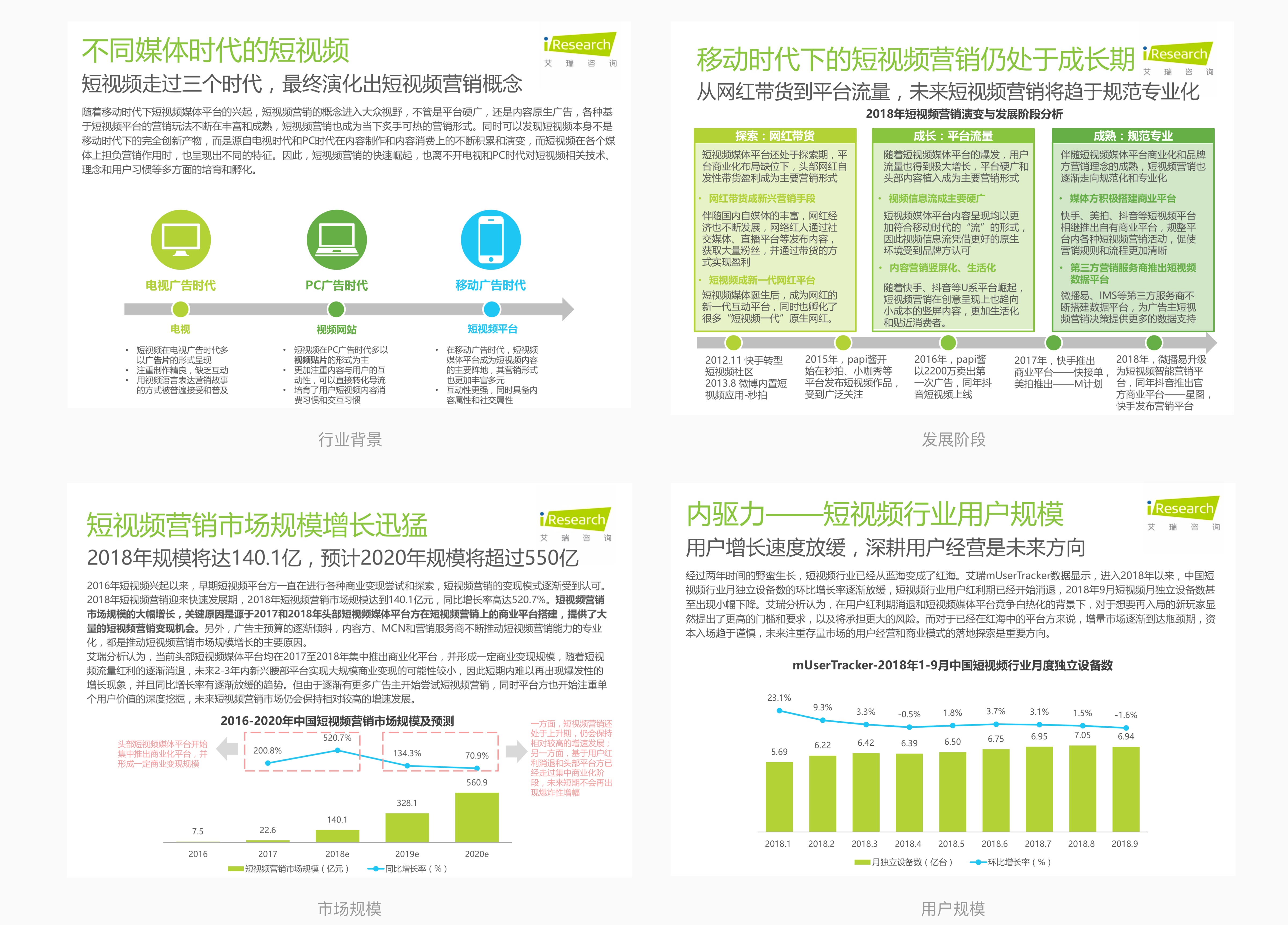 【竞品分析】面对竞品分析，设计师该如何下手？ - 图3