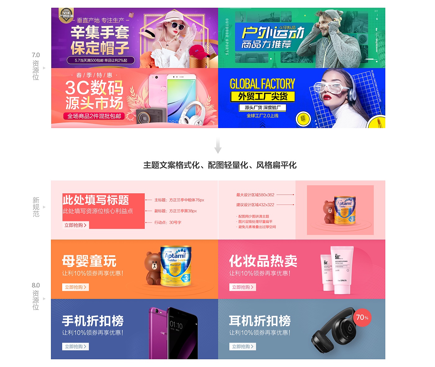 【设计容器|设计表达】揭秘阿里巴巴APP 8.0 视觉品牌升级背后的设计思路 - 图11