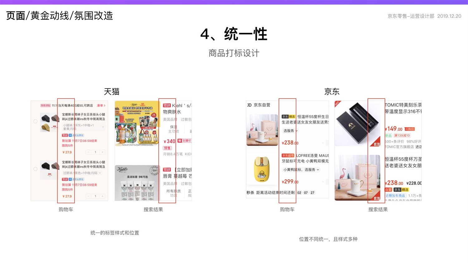 【竞品分析】京东重磅出品！2019 双十一电商平台竞品分析深度报告 - 图212