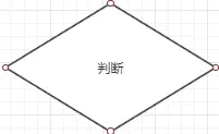 【流程图】5个步骤，画好页面流程图 - 图2