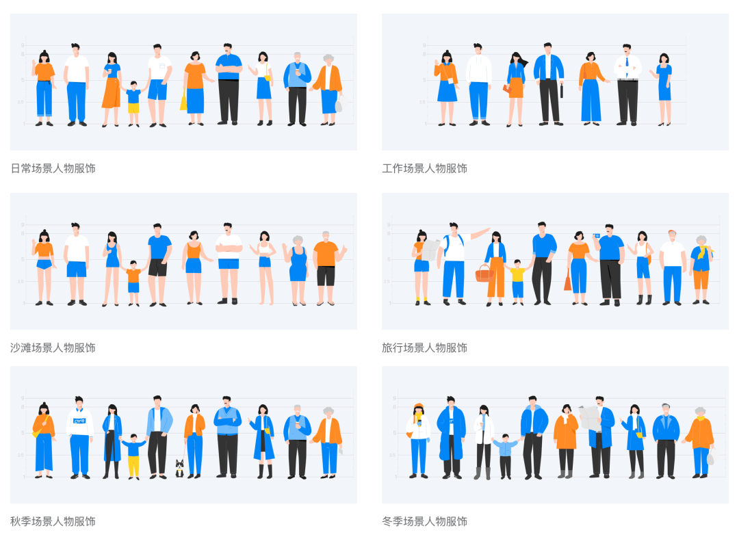 【插画组件】携程插画体系设计与应用 - 图25