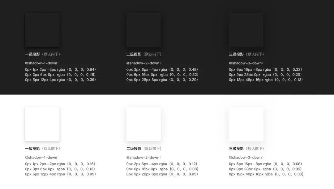 【Ant暗黑模式】暗黑模式设计解析 - 图12