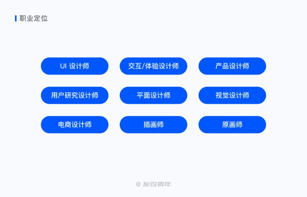 【职业规划】设计师该如何做好职业规划 - 图11