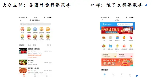 【竞品分析/文章结构学习】大众点评 VS 口碑，美食模块竞品分析报告 - 图13