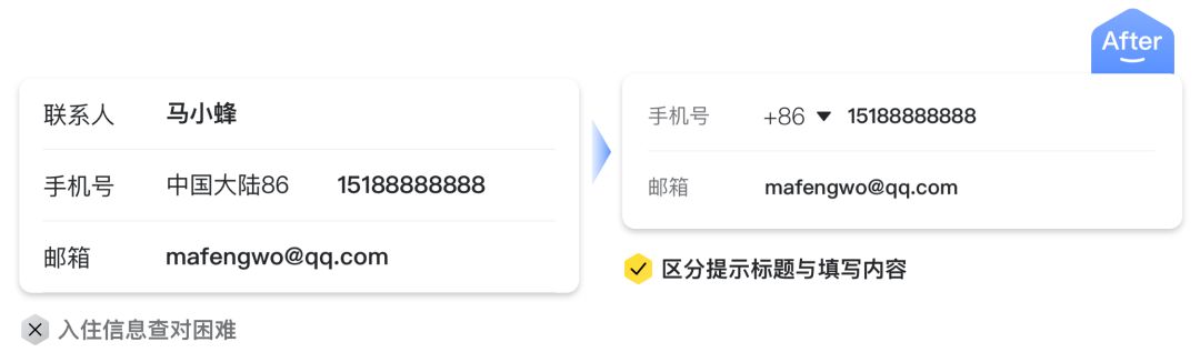 【产品改版】交易体验 | 马蜂窝酒店预订流程升级 - 图13