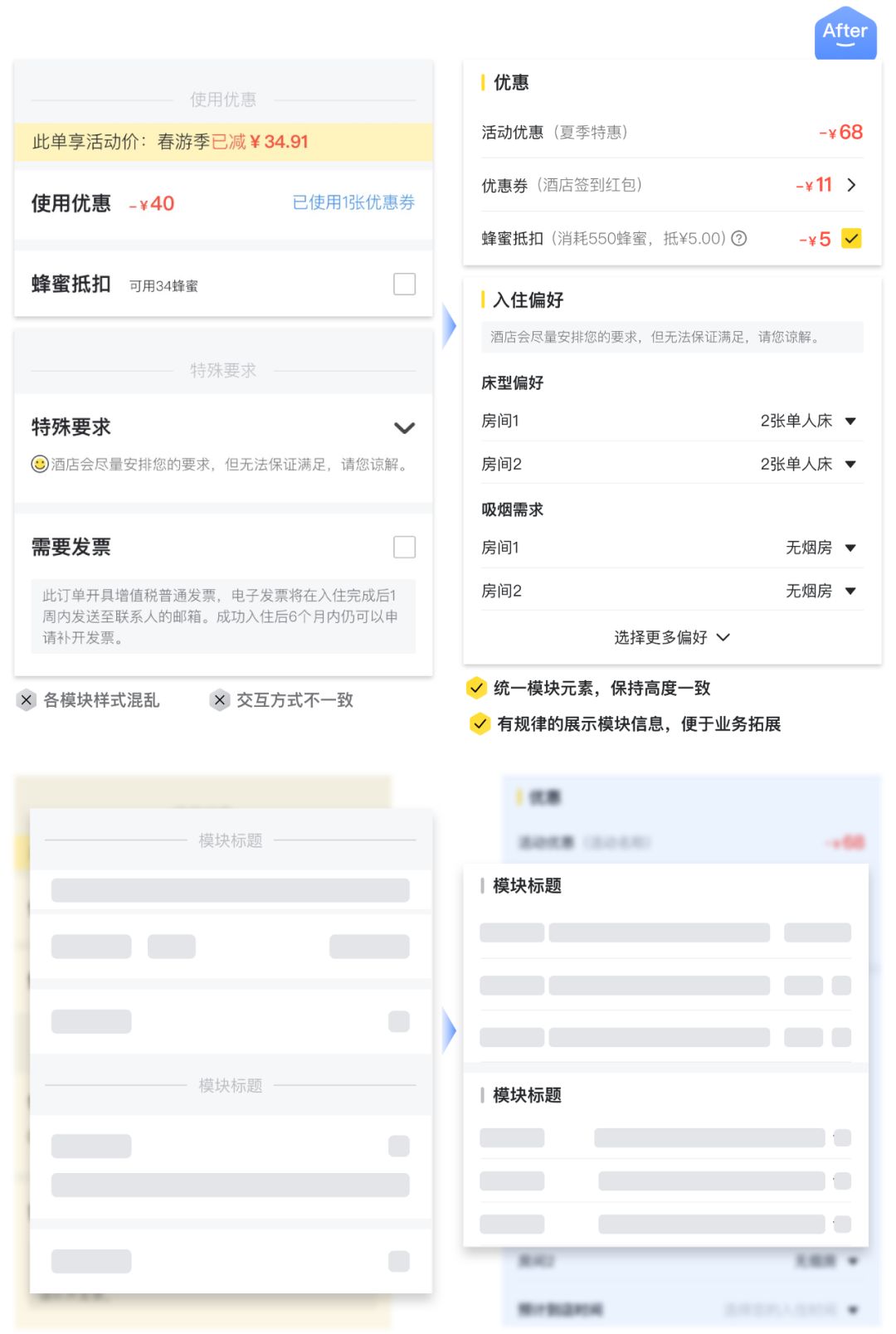 【产品改版】交易体验 | 马蜂窝酒店预订流程升级 - 图16