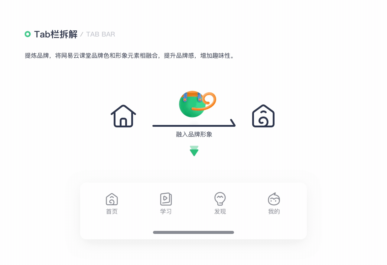 网易云课堂-IP形象设计、品牌融入 - 图9