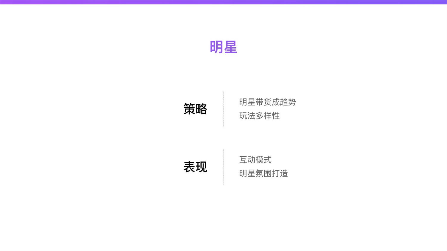 【竞品分析】京东重磅出品！2019 双十一电商平台竞品分析深度报告 - 图122