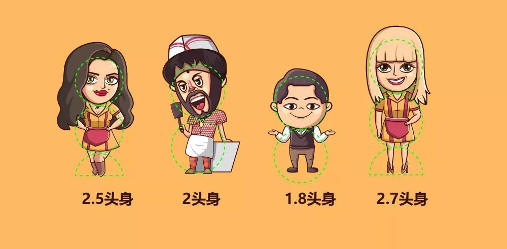 给自己偶像画个卡通像？ - 图14