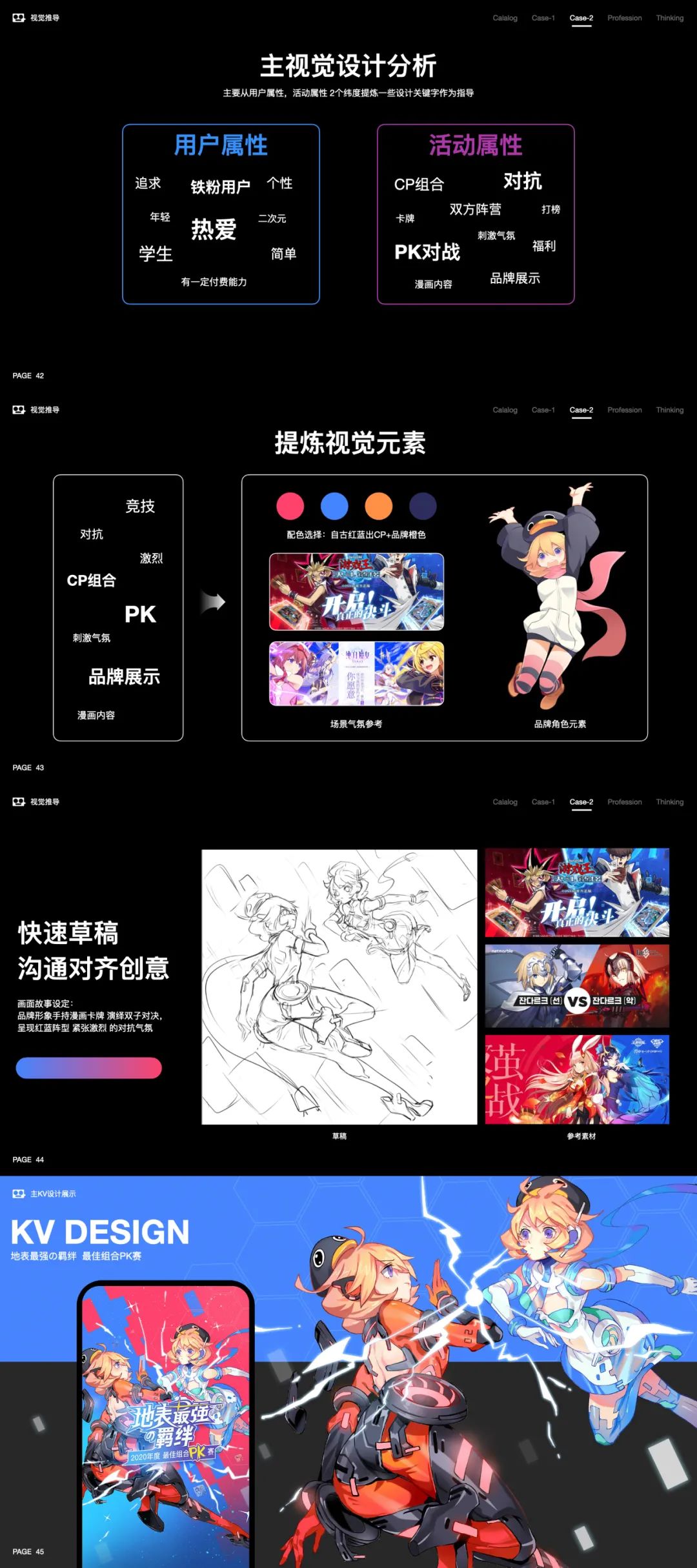 【晋升】大厂进阶案例！腾讯D10晋升失败的复盘总结 - 图17