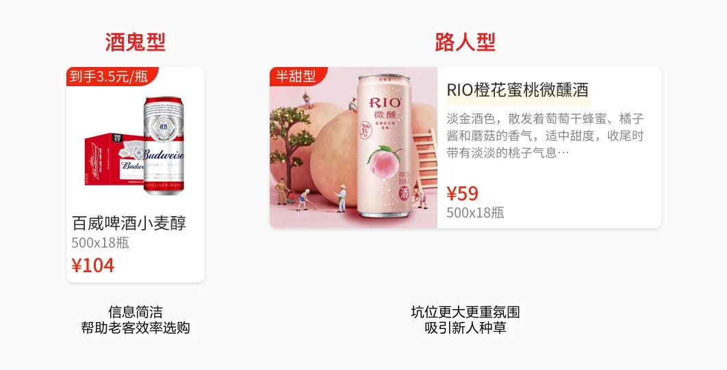 【千人千面】用户分层设计探索 - 图8