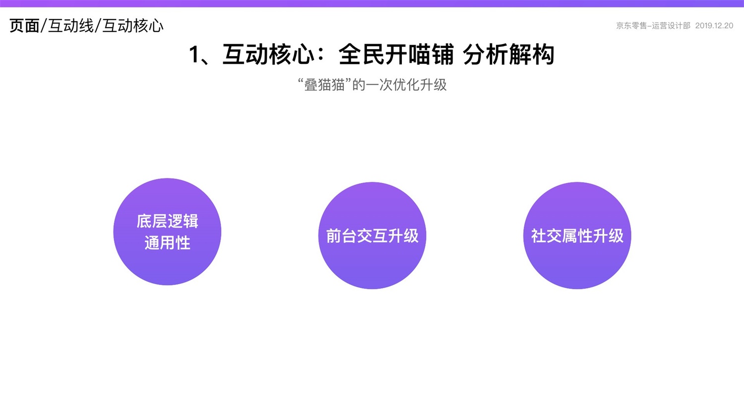 【竞品分析】京东重磅出品！2019 双十一电商平台竞品分析深度报告 - 图179