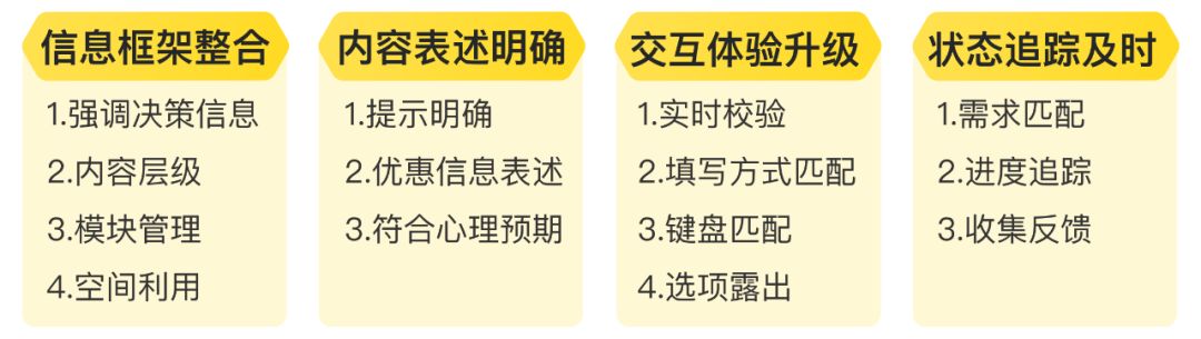 【产品改版】交易体验 | 马蜂窝酒店预订流程升级 - 图8