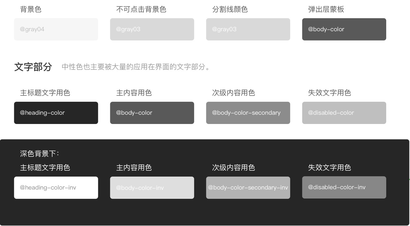 【颜色规范】让你全面掌握设计系统中「颜色规范」的建立方法 - 图53