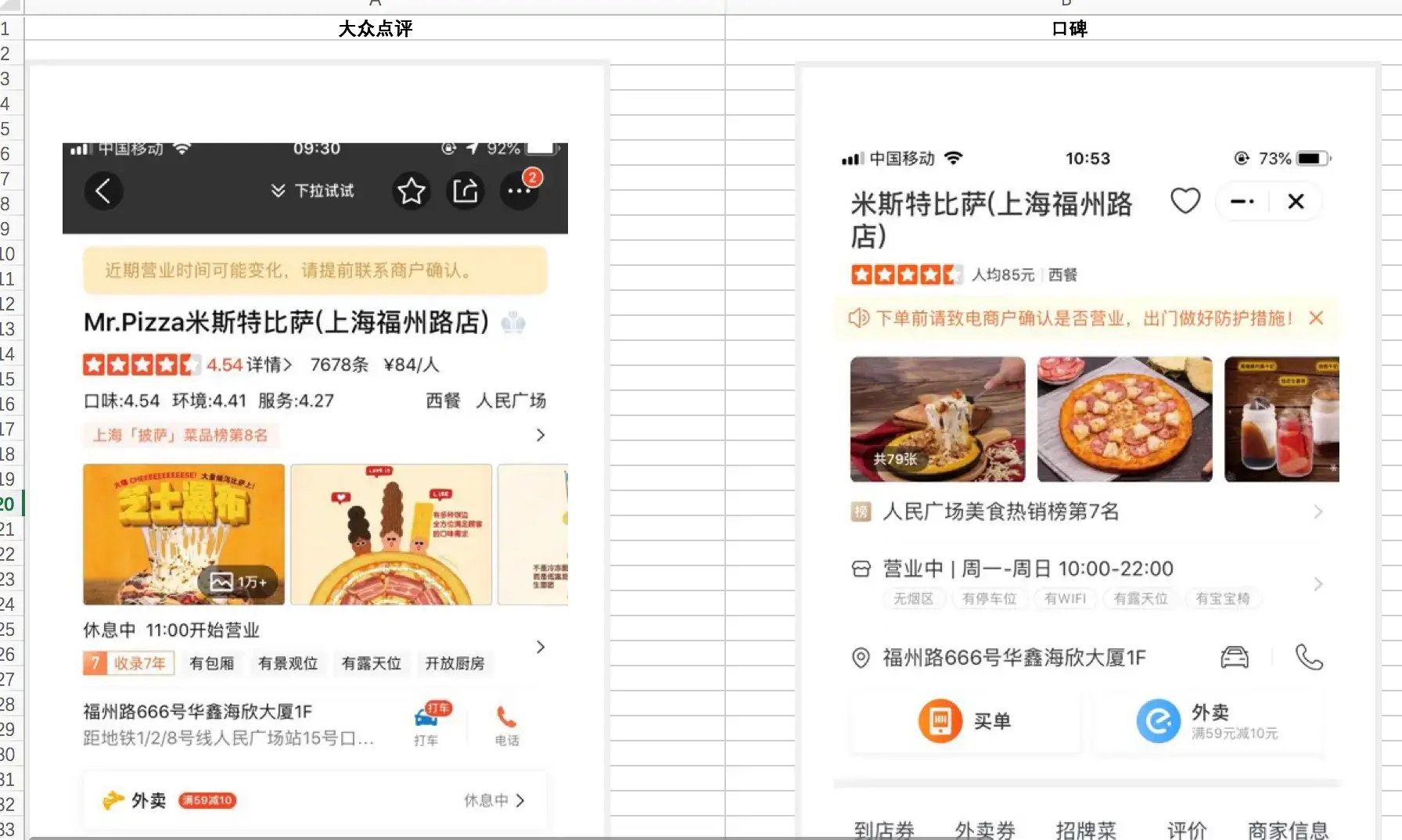【竞品分析/文章结构学习】大众点评 VS 口碑，美食模块竞品分析报告 - 图23