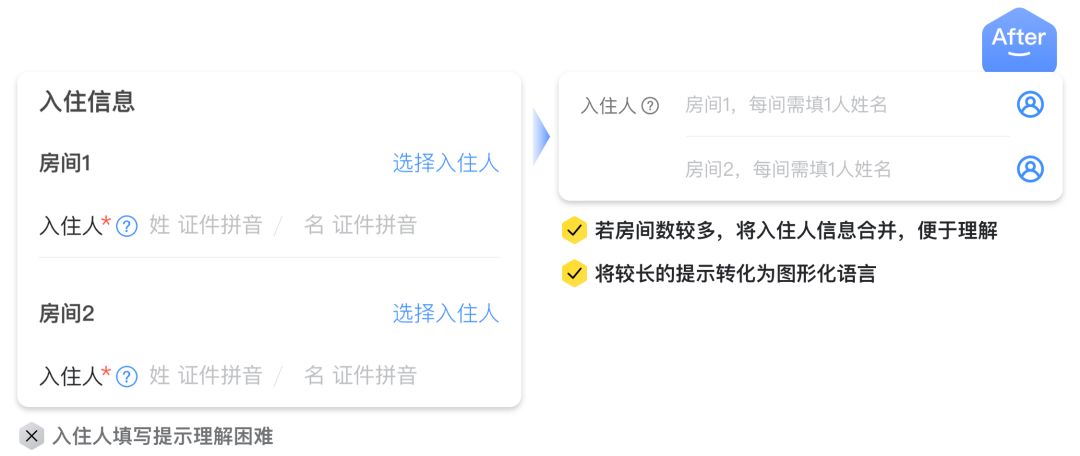 【产品改版】交易体验 | 马蜂窝酒店预订流程升级 - 图14