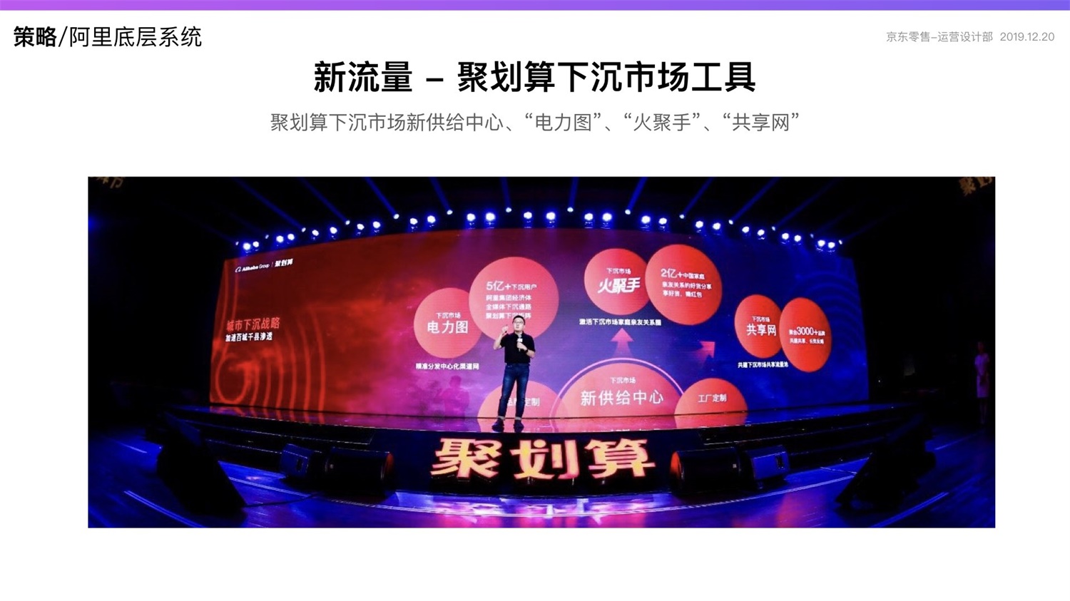 【竞品分析】京东重磅出品！2019 双十一电商平台竞品分析深度报告 - 图60