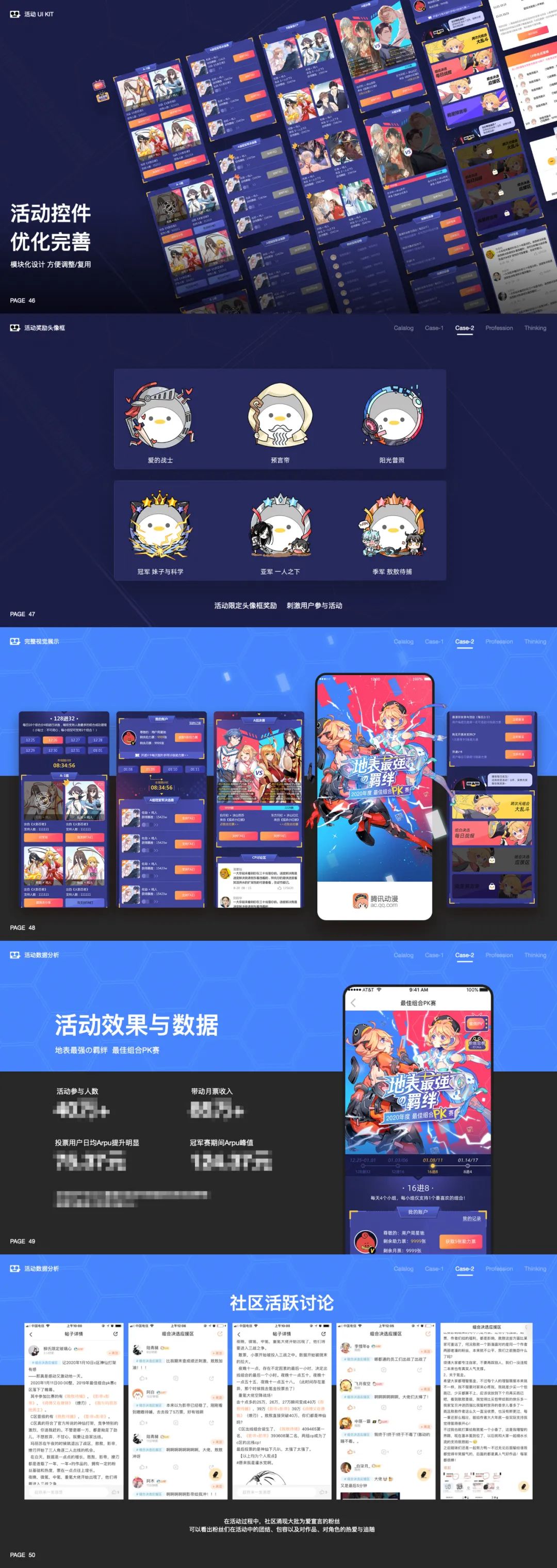 【晋升】大厂进阶案例！腾讯D10晋升失败的复盘总结 - 图18
