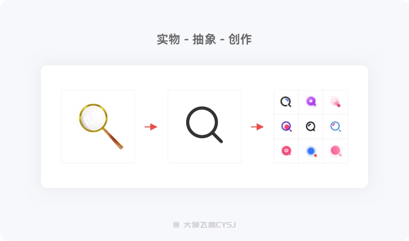 【图标】6大章节！图标设计基础知识全方位入门指南 - 图3