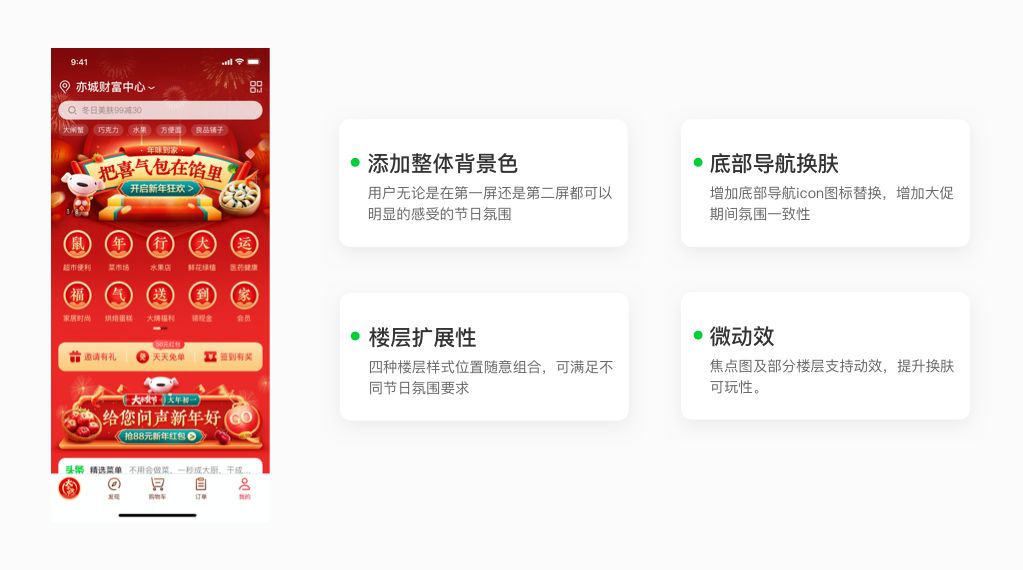 【动效/卡片容器】京东到家2020设计升级 - 图15