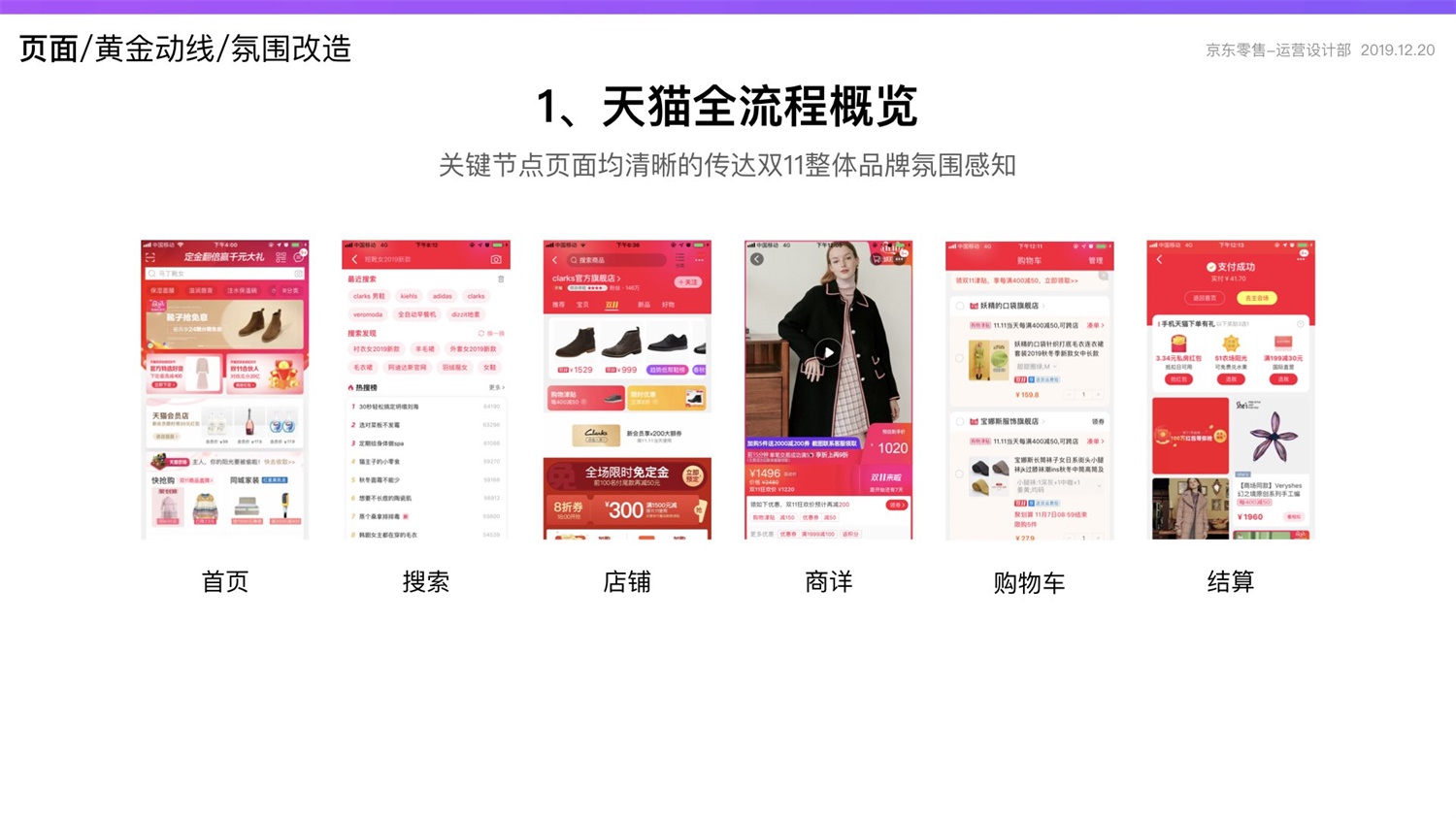 【竞品分析】京东重磅出品！2019 双十一电商平台竞品分析深度报告 - 图203