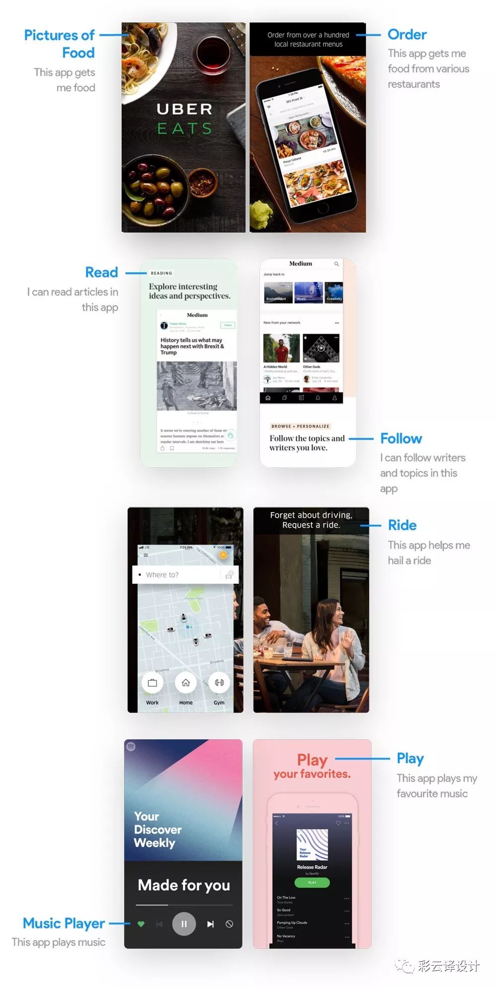如何通过优化App store应用截图，提高APP的下载率？ - 图6