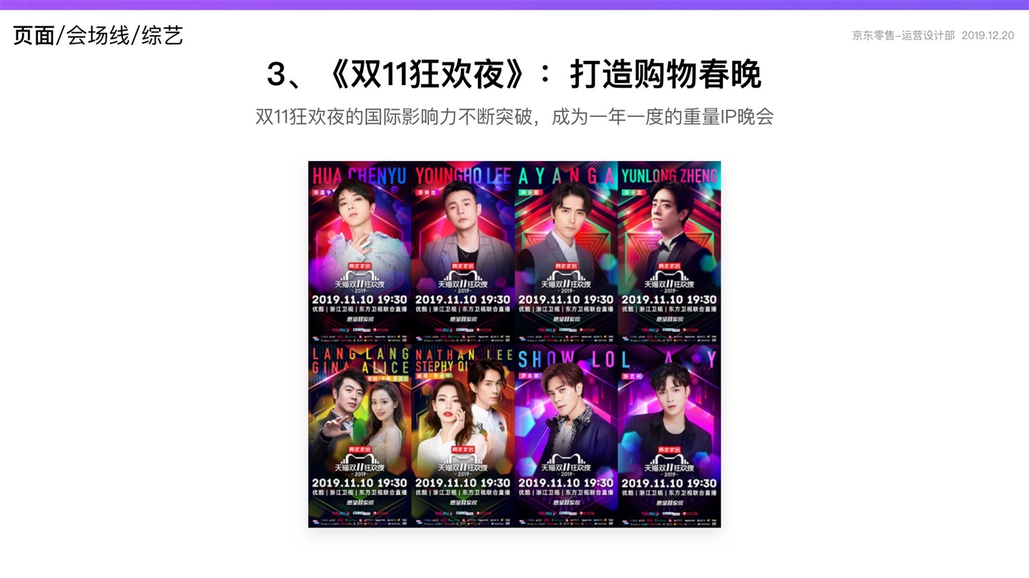 【竞品分析】京东重磅出品！2019 双十一电商平台竞品分析深度报告 - 图149